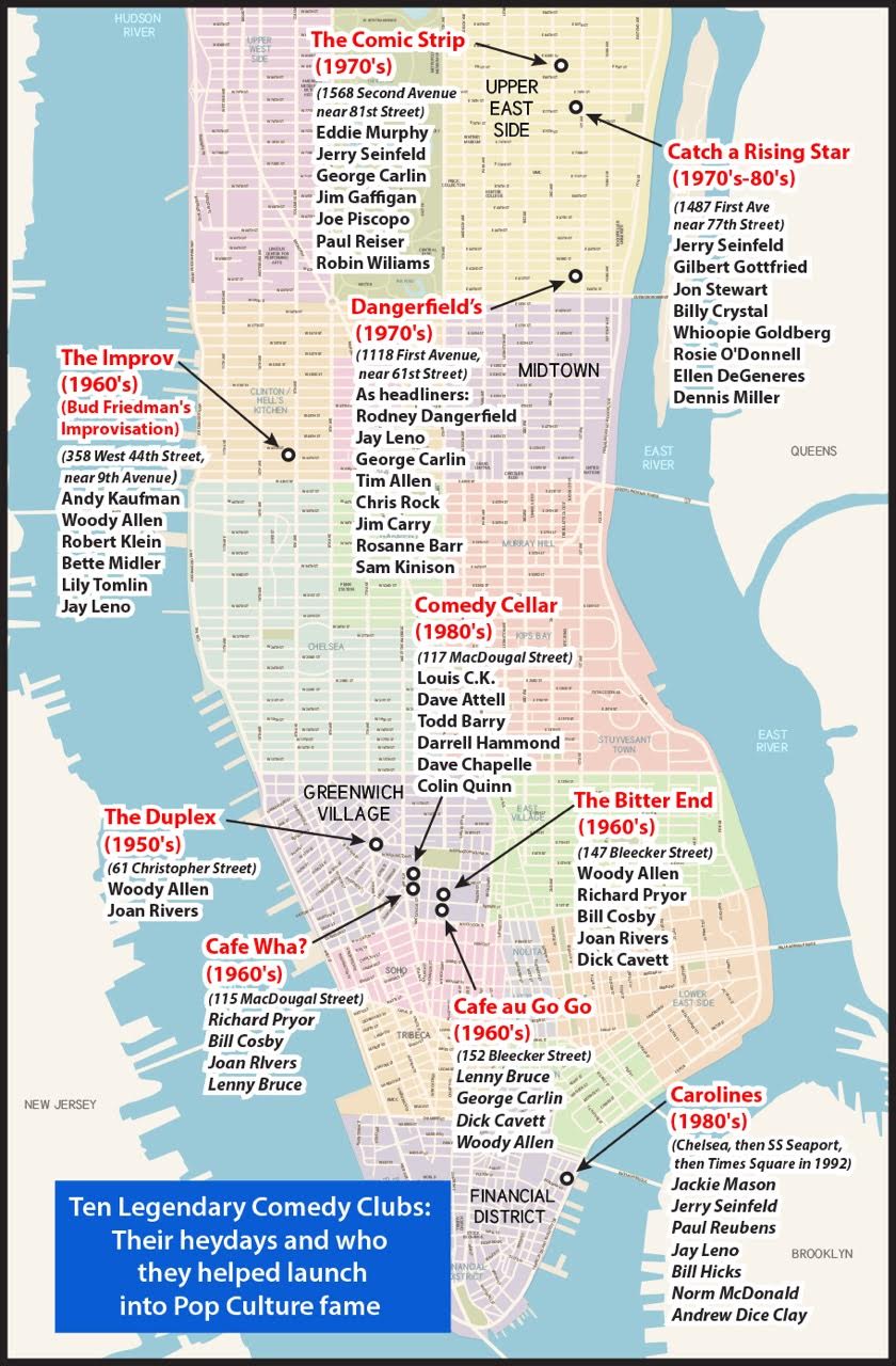 The Pop Culture Lover's Guide to New York - Comedy Venues (Past and ...